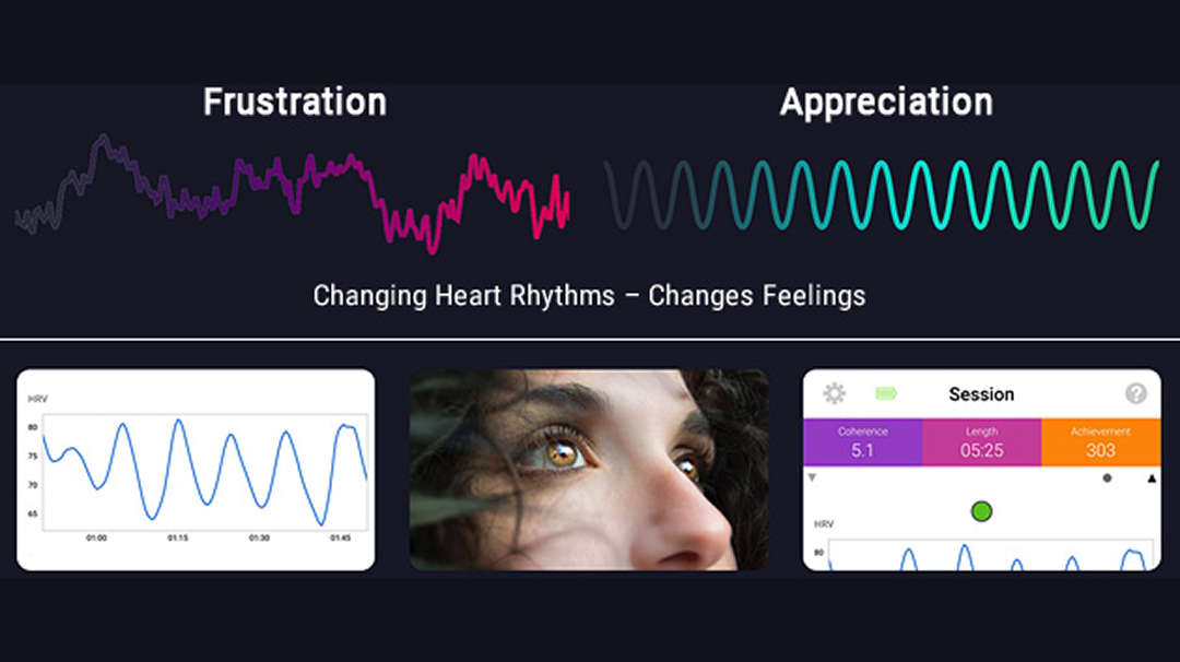 HRV Coherence Biofeedback Technology